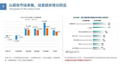 清风智媒亮相GIEC2018，共探全球互联网经济发展新机遇